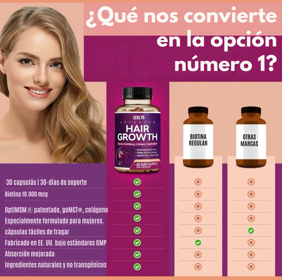 Hair Growth: El Secreto para un Cabello Lujoso, Fuerte y con Brillo