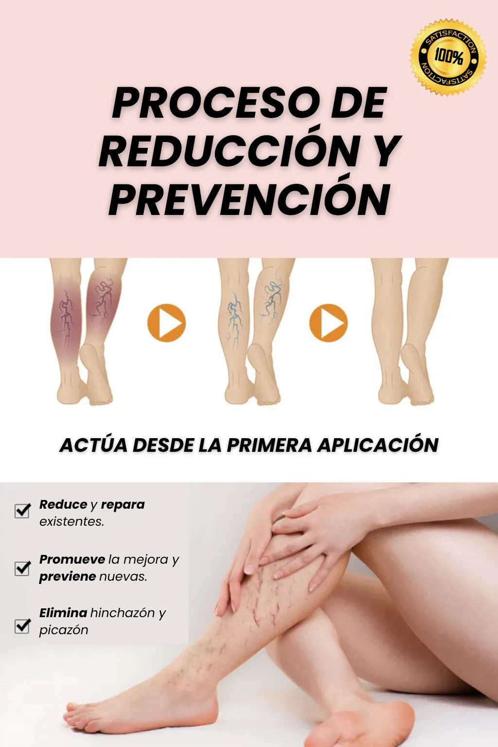 Spray Venofix™: El secreto para Piernas Ligeras, Lisas y Sin Venitas Visibles.