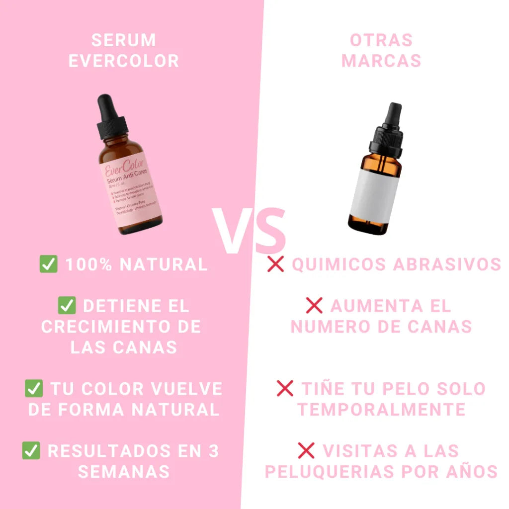 Suero Anti-Canas EVERCOLOR - ¡De Canas a Impactante! Activa Tu Tono Natural!