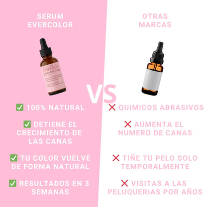 Suero Anti-Canas EVERCOLOR - ¡De Canas a Impactante! Activa Tu Tono Natural!